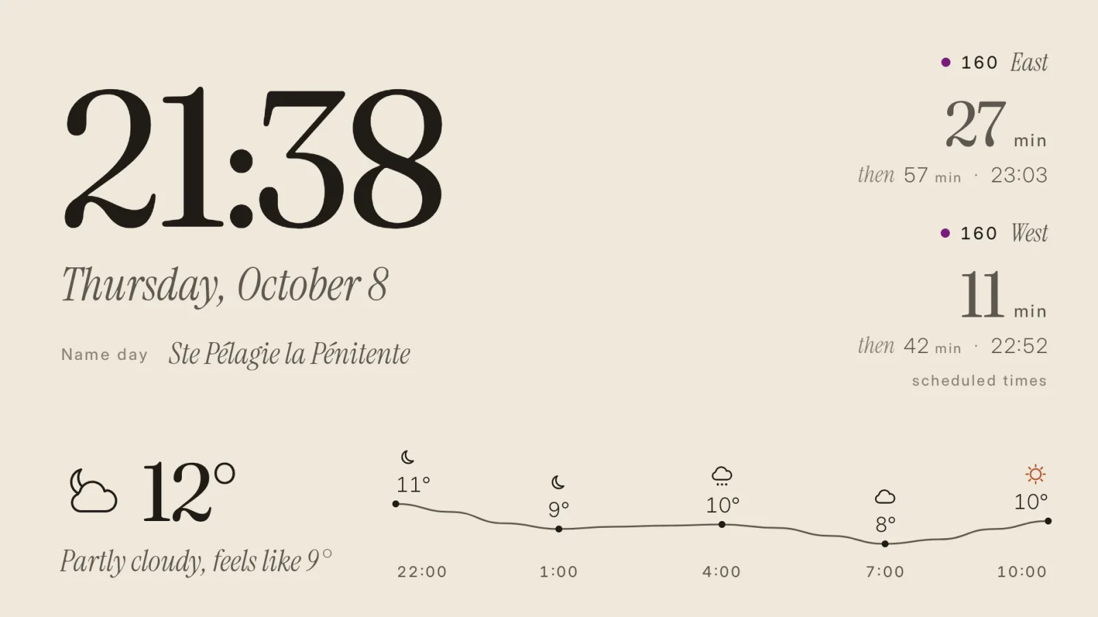 Almanak, paper theme: the time, the name day, the buses and the temperature curve for the next hours