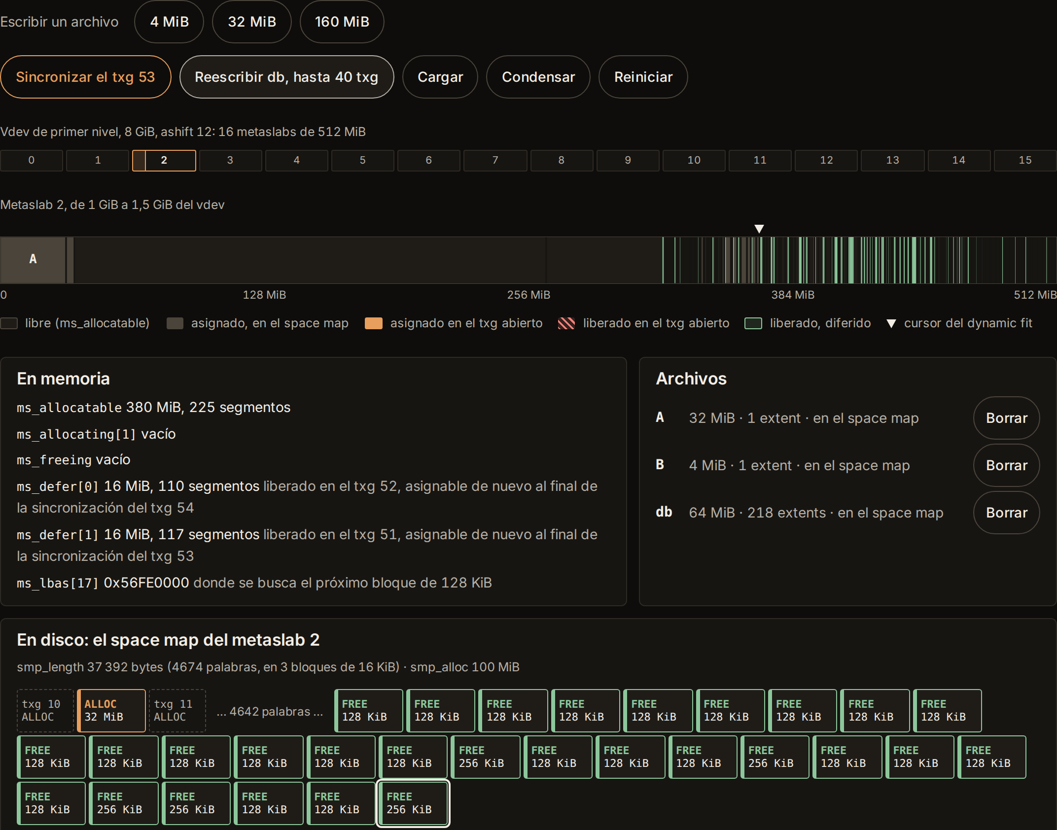 La figura de la sala Metaslabs: los 16 metaslabs de un vdev de 8 GiB, la banda del metaslab 2 surcada de segmentos liberados, el estado en memoria (ms_allocatable: 380 MiB en 225 segmentos) y el space map en disco, de 37 392 bytes, hecho sobre todo de entradas FREE de 128 y 256 KiB.